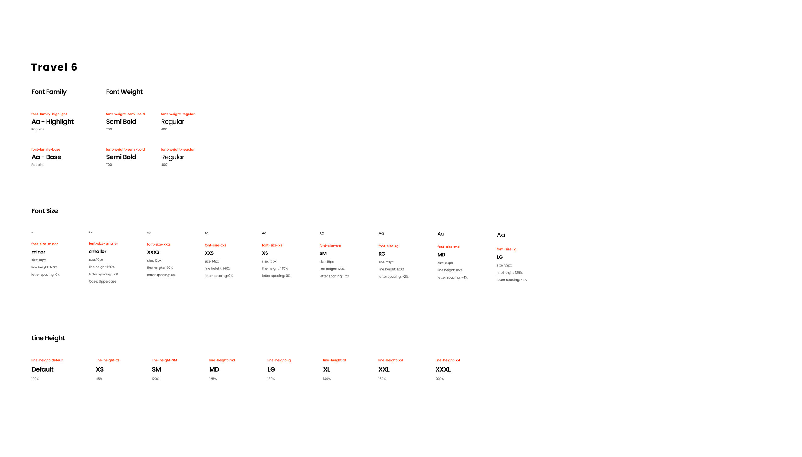 typography-DS6